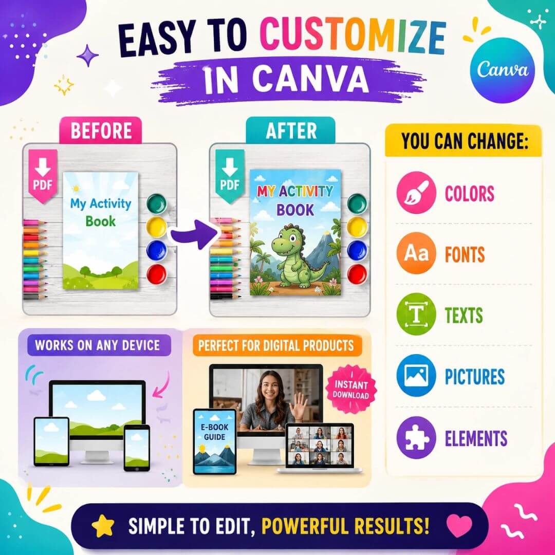 1,400 Editable Mockup Templates for Your Digital Products