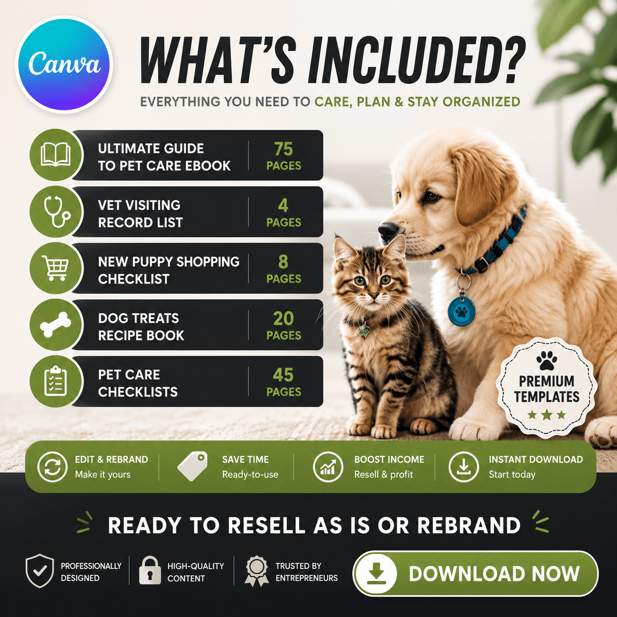 PLR Pet Care Bundle with Resell Rights