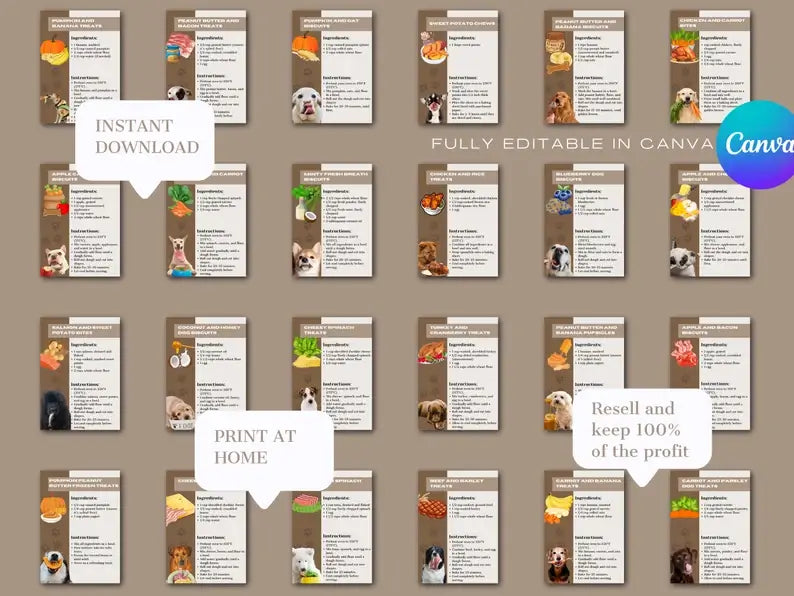 Dog Treats Recipe Nutrition with Resell Rights | Printable & Digital