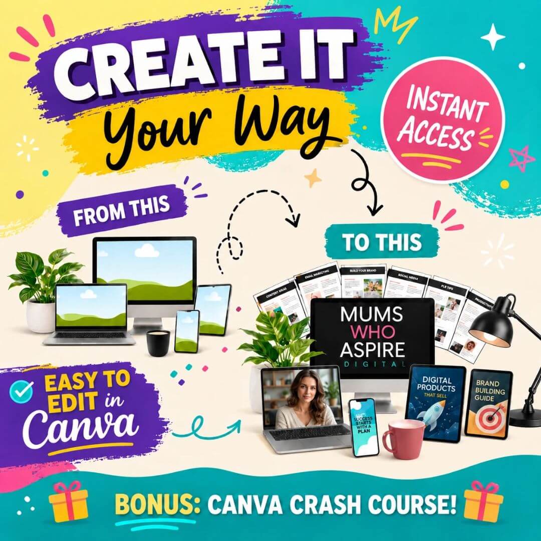 1,400 Editable Mockup Templates for Your Digital Products