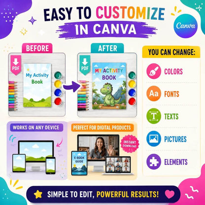 1,400 Editable Mockup Templates for Your Digital Products