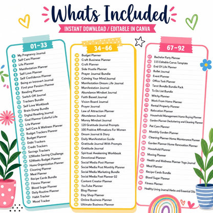 15,000+Readymade Planners, Journals, & Templates | Resell Rights Included
