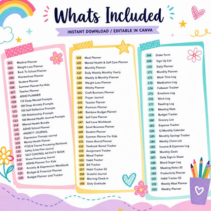 15,000+Readymade Planners, Journals, & Templates | Resell Rights Included