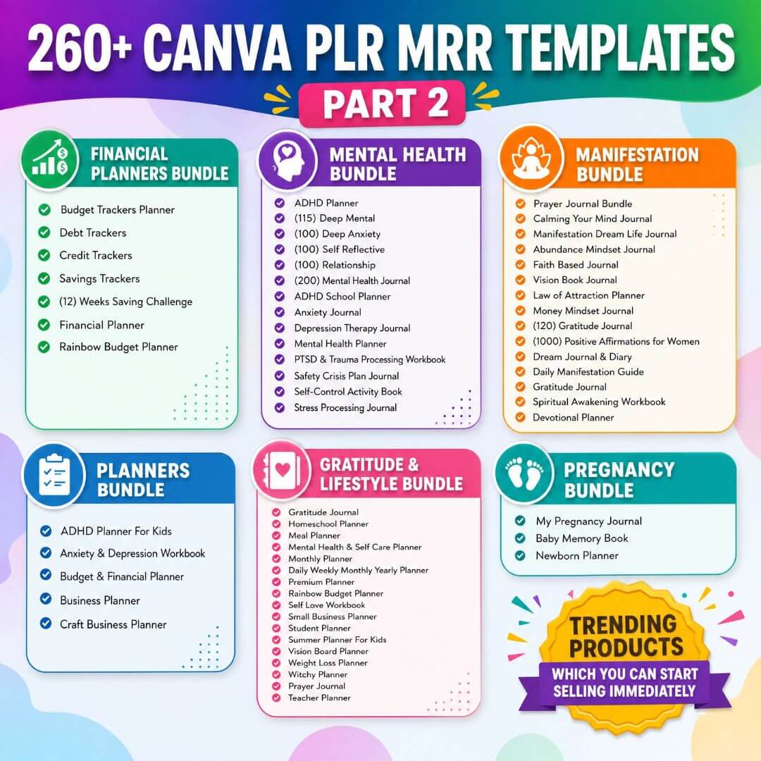 15,000+Readymade Planners, Journals, & Templates | Resell Rights Included