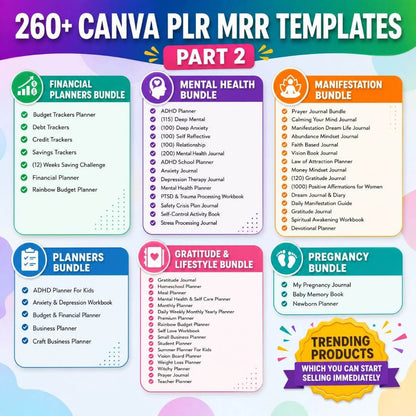 15,000+Readymade Planners, Journals, & Templates | Resell Rights Included