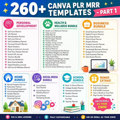 15,000+Readymade Planners, Journals, & Templates | Resell Rights Included