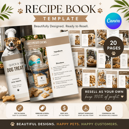 PLR Pet Care Bundle with Resell Rights