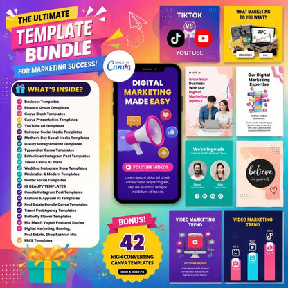 2250+ Editable Social Media Templates | Boost Engagement & Grow Your Brand for the Next 5+ Years
