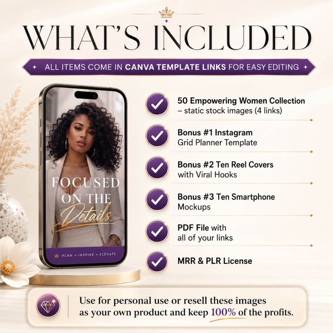 50 Empowering Stock Photos | Digital Marketing Images | Faceless Social Media Content | PLR MRR