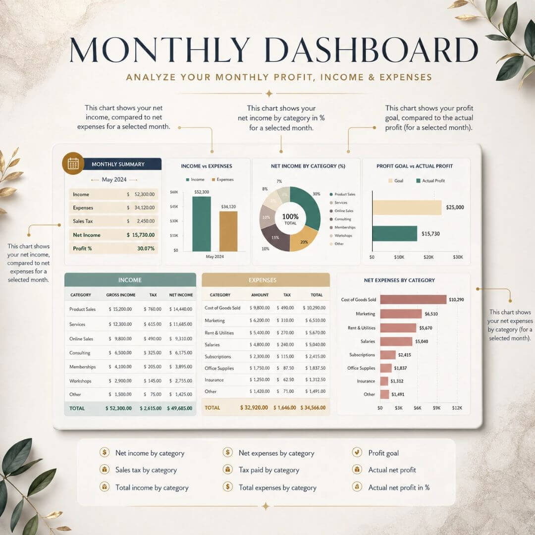 Bookkeeping Spreadsheets with Resell Rights Included