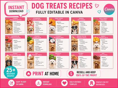 Dog Treats Recipe Nutrition with Resell Rights | Printable & Digital