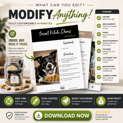PLR Pet Care Bundle with Resell Rights