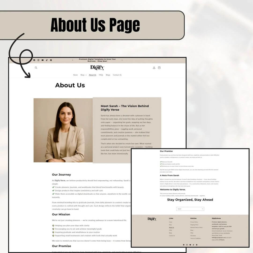 Custom Shopify Store Pre-loaded with our Entire Store Products! – PLRHOW