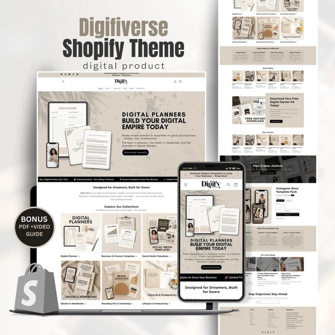 Custom Shopify Store Pre-loaded with our Entire Store Products! – PLRHOW