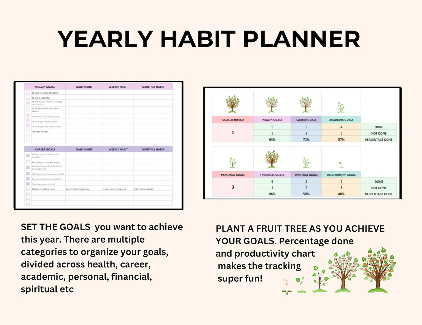 GOOGLE SHEETS & EXCEL HABIT TRACKER TEMPLATE (PLR/MRR)