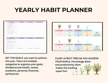 GOOGLE SHEETS & EXCEL HABIT TRACKER TEMPLATE (PLR/MRR)