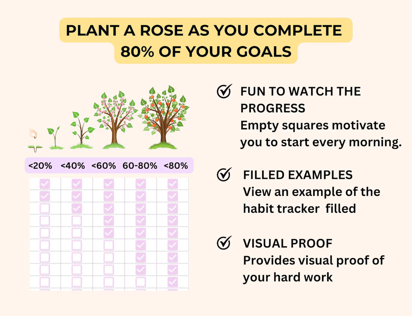 GOOGLE SHEETS & EXCEL HABIT TRACKER TEMPLATE (PLR/MRR)