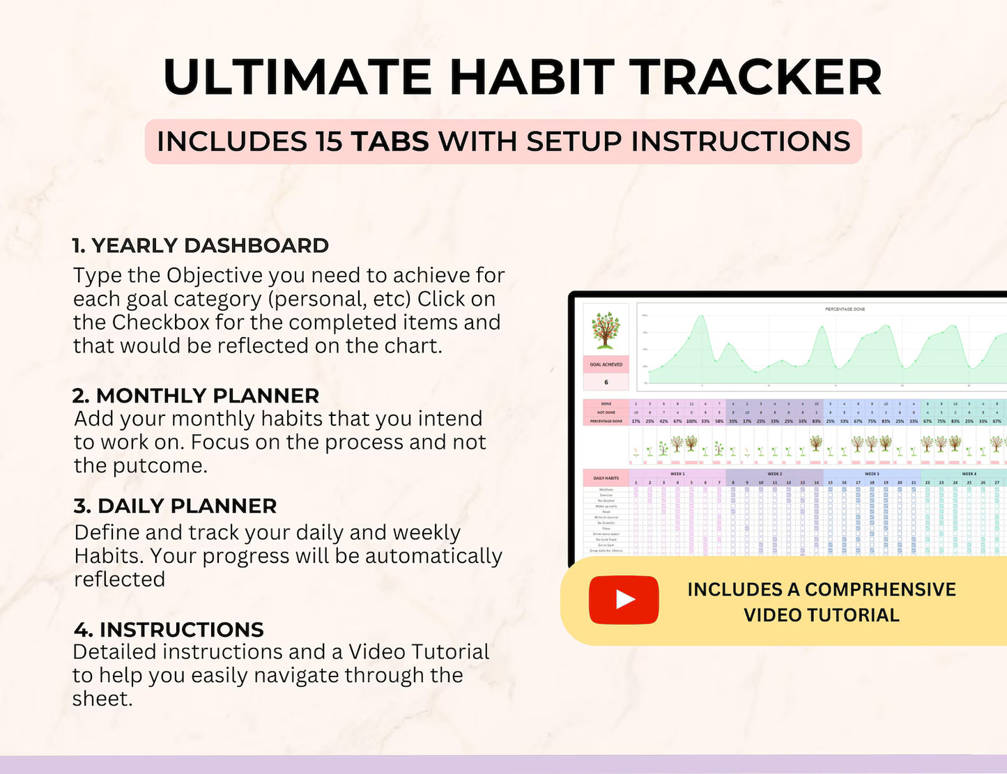GOOGLE SHEETS & EXCEL HABIT TRACKER TEMPLATE (PLR/MRR)