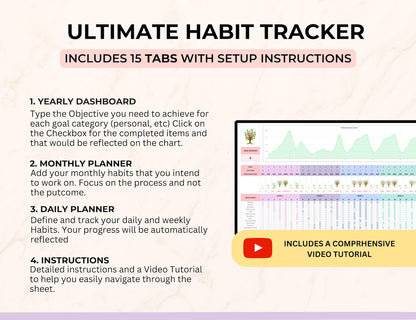 GOOGLE SHEETS & EXCEL HABIT TRACKER TEMPLATE (PLR/MRR)