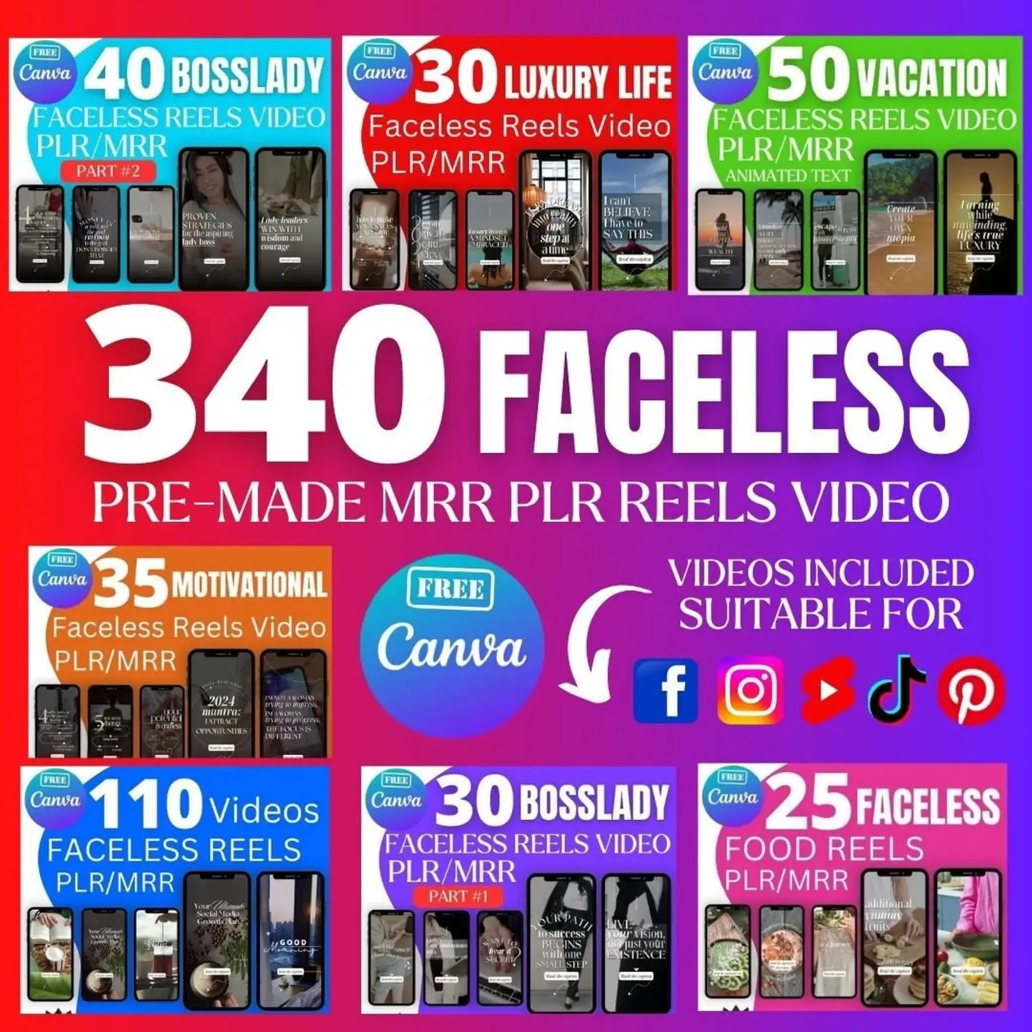 340 Faceless Reels video with Master Resell Rights and Private Label Rights