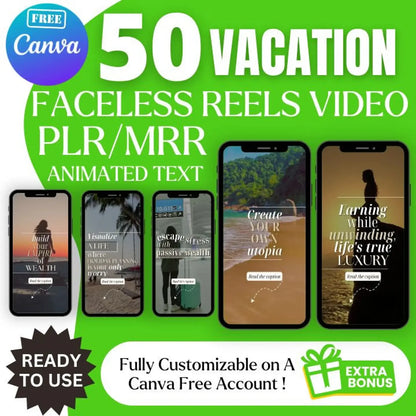 340 Faceless Reels video with Master Resell Rights and Private Label Rights