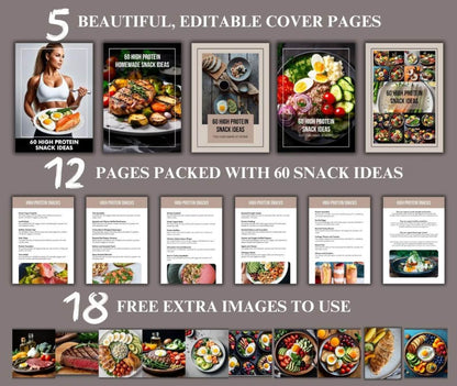 60 High Protein Recipe Book with Master Resell Rights | Printable & Editable