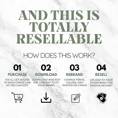 100 Green Aesthetic Faceless Content (with Master Resell Rights)