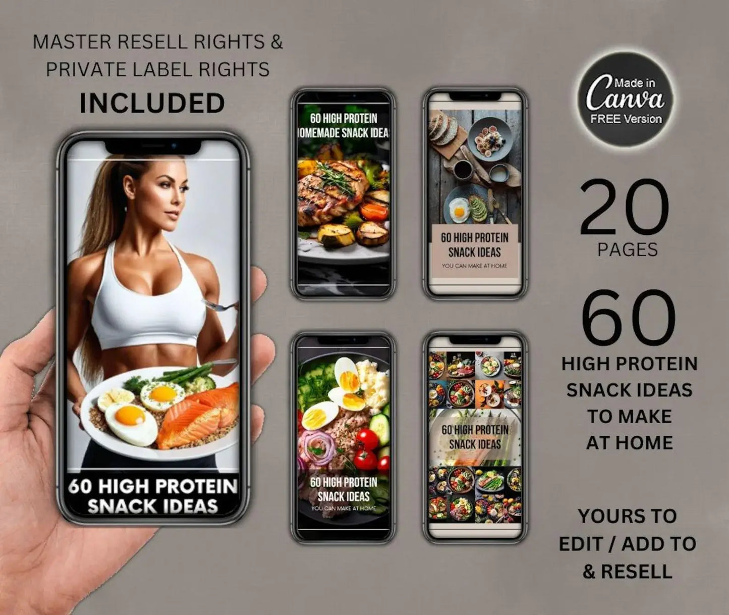 60 High Protein Recipe Book with Master Resell Rights | Printable & Editable