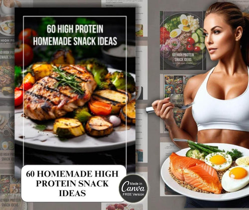 60 High Protein Recipe Book with Master Resell Rights | Printable & Editable