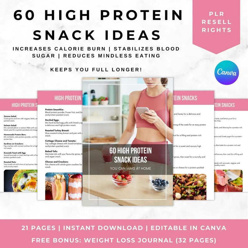 60 High Protein Recipe Book with Resell Rights | Printable & Editable