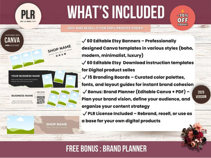 Etsy Digital Store Setup (Preloaded With 5 Best-Selling Digital Products)