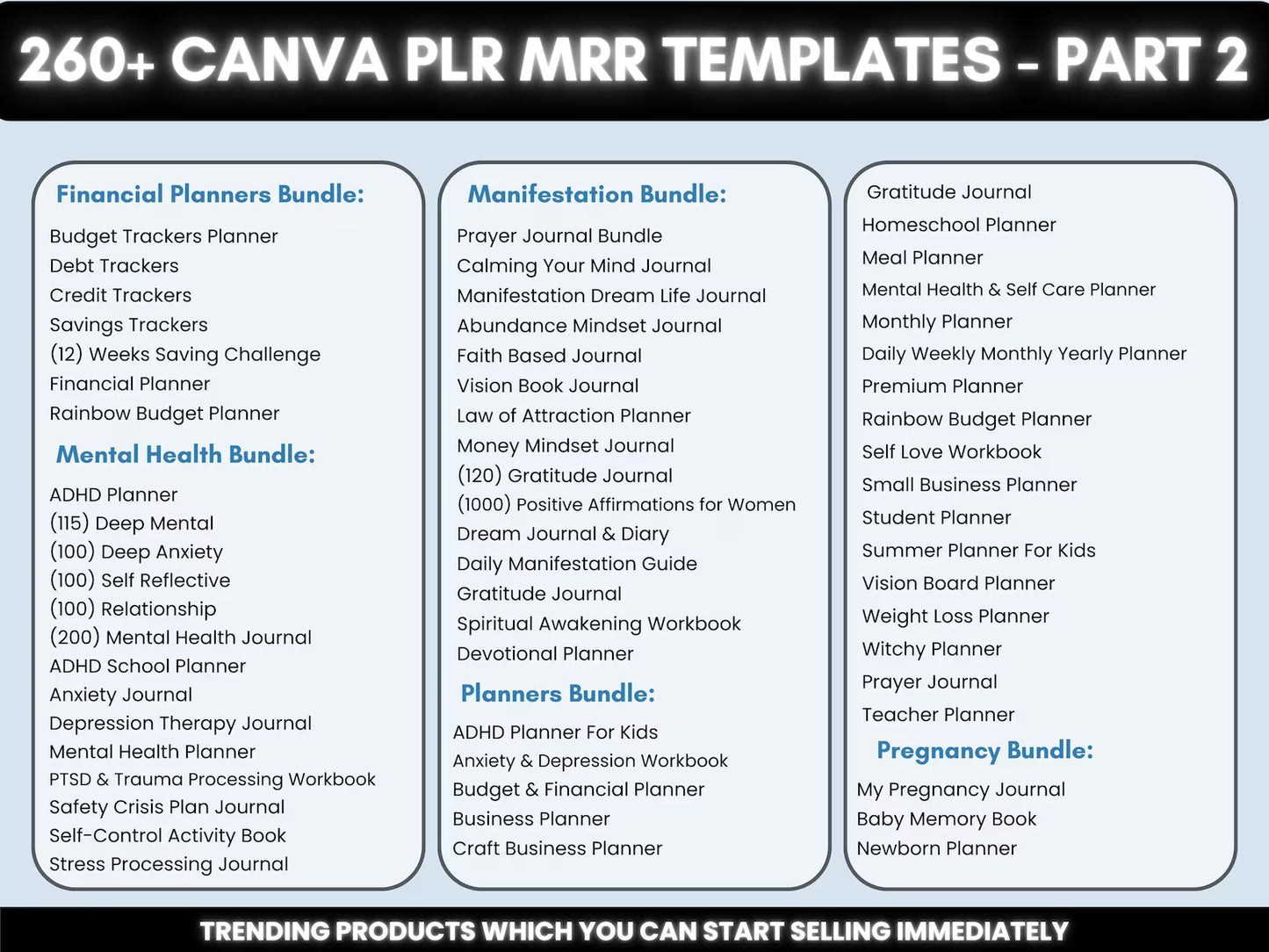 15,000+ Pages PLR Planners, Journals, & Templates | 2026 Bundle | with Resell Rights