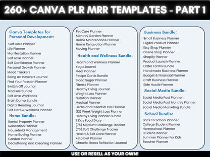 15,000+ Pages PLR Planners, Journals, & Templates | 2026 Bundle | with Resell Rights