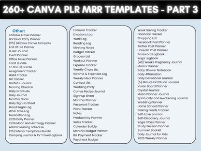 15,000+ Pages PLR Planners, Journals, & Templates | 2026 Bundle | with Resell Rights