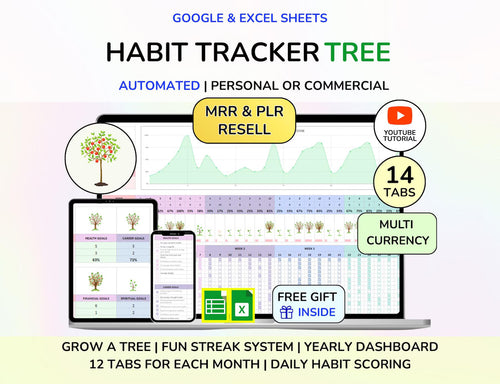 GOOGLE SHEETS & EXCEL HABIT TRACKER TEMPLATE (PLR/MRR)