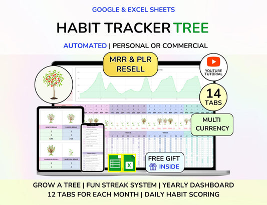 GOOGLE SHEETS & EXCEL HABIT TRACKER TEMPLATE (PLR/MRR)