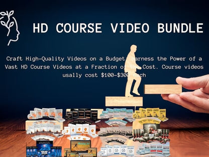 70+ Mindset Video Course With Resell Rights
