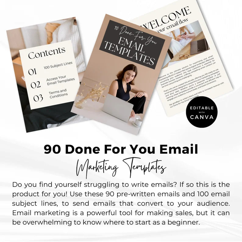 90 Pre-Written Email Marketing Templates For Digital Product Business | Master Resell Rights MRR | Private Label Rights | PLR Digital Product