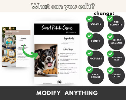 Editable Pet and Animal Care Bundle with Resell Rights