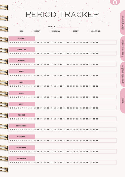 That Girl Planner: Digital & Printable Planner | Variety Of Planners & Trackers (With Resell Rights)