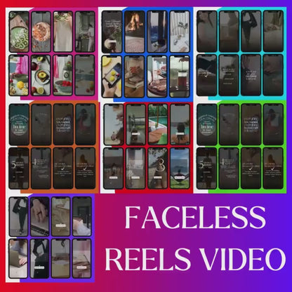 340 Faceless Reels video with Master Resell Rights and Private Label Rights