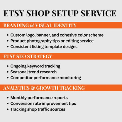Etsy Digital Store Setup (Preloaded With 5 Best-Selling Digital Products)
