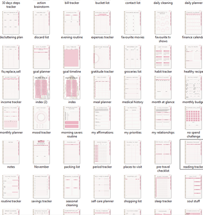 That Girl Planner: Digital & Printable Planner | Variety Of Planners & Trackers (With Resell Rights)